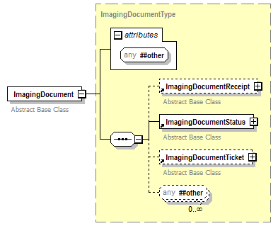 PwgPrintJobTicket_v1.0_p301.png