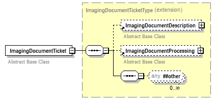 PwgPrintJobTicket_v1.0_p310.png