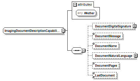 PwgPrintJobTicket_v1.0_p315.png