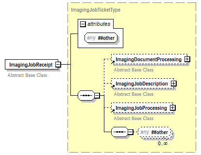 PwgPrintJobTicket_v1.0_p339.png