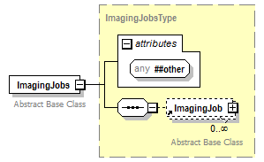 PwgPrintJobTicket_v1.0_p340.png