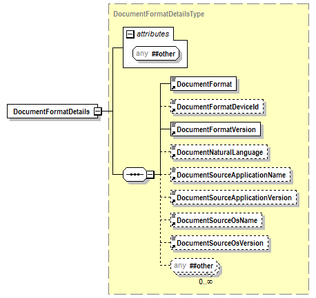 PwgPrintJobTicket_v1.0_p477.png